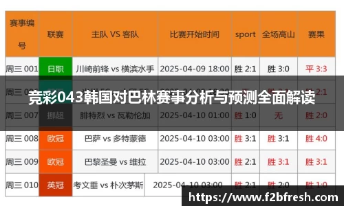 竞彩043韩国对巴林赛事分析与预测全面解读